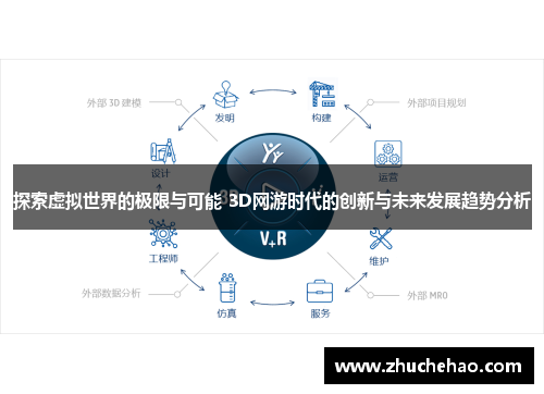 探索虚拟世界的极限与可能 3D网游时代的创新与未来发展趋势分析