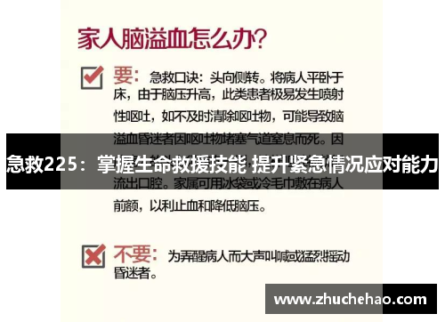 急救225：掌握生命救援技能 提升紧急情况应对能力